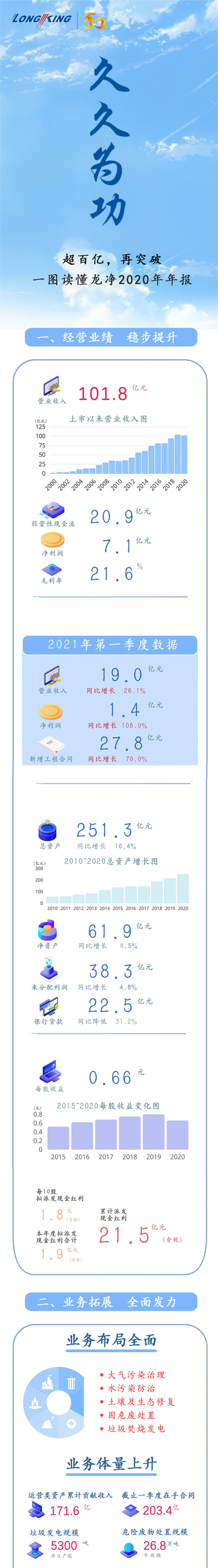 1643181489832539.jpg 1_副本.jpg