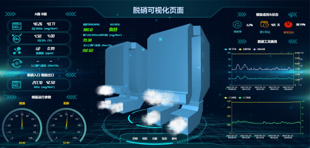 脱硝(1).png