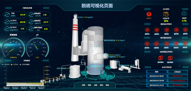 脱硫(1).png