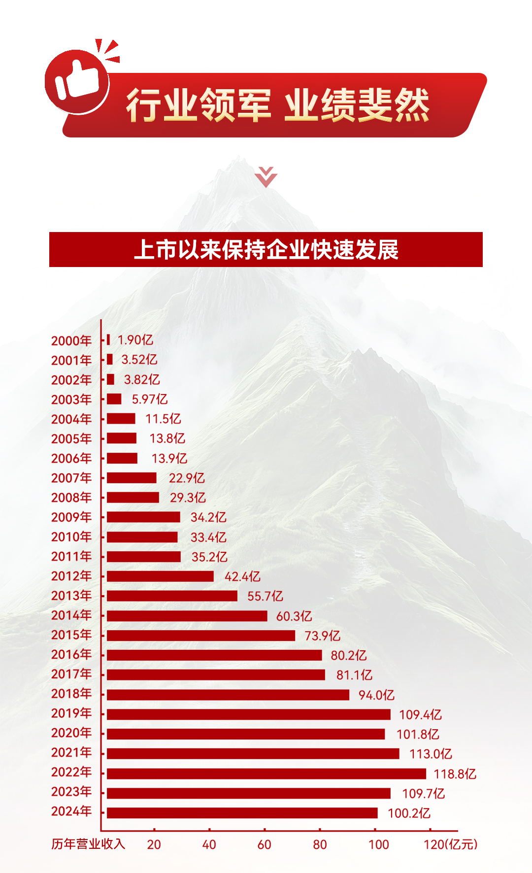 25周年推文_02.jpg